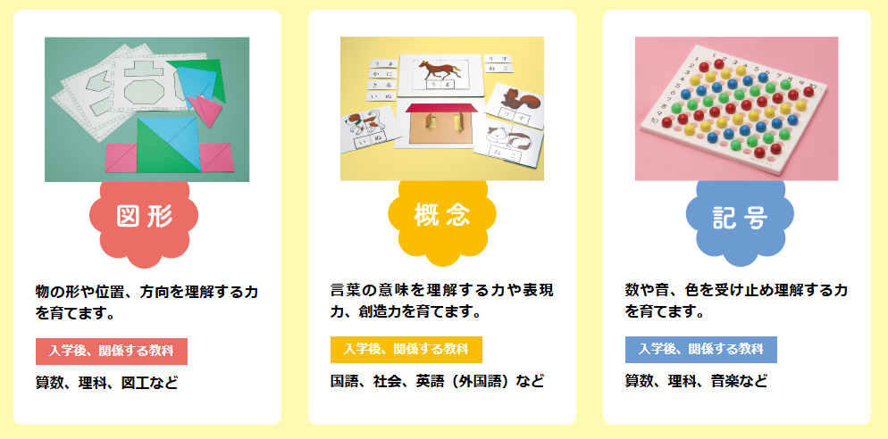 めばえ教室の3つの柱です